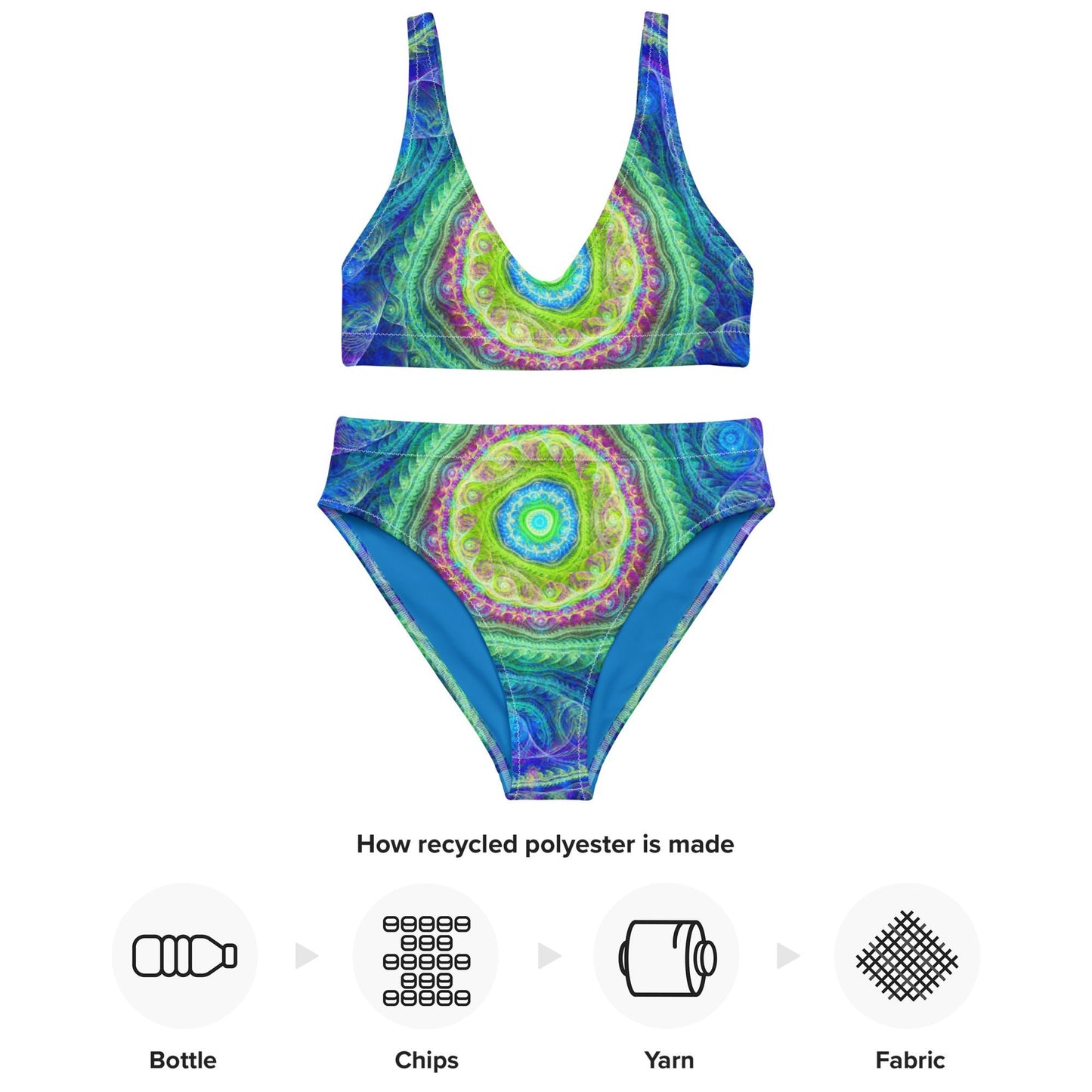 Recycled high - waisted bikini, Blue Green Bikini, Swimsuit for Women Vacation Beachwear Cruise Swimsuit, Bikini, Gift Bathing Suit - PratSN