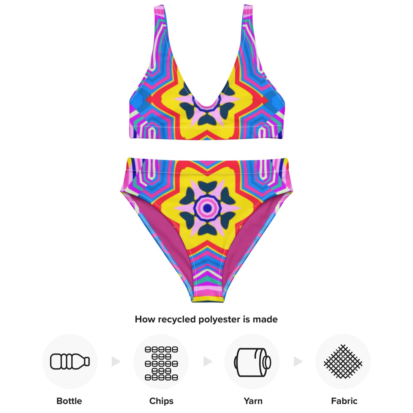 Recycled high - waisted bikini, Purple Yellow Beach dress, Beach dress for summer and spring - PratSN