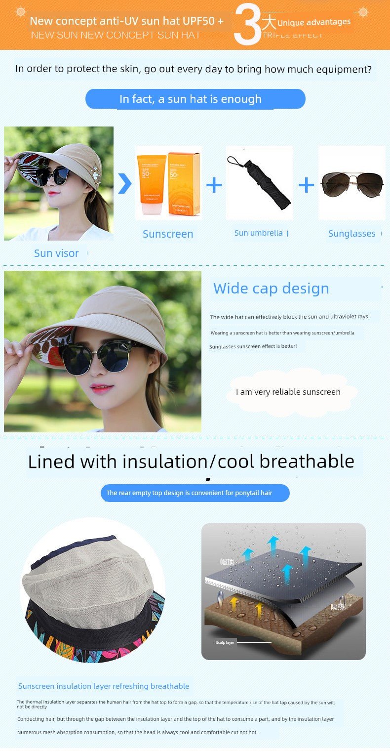 Sun Hat Women's Casual Summer Foldable Sun Hat - PratSN