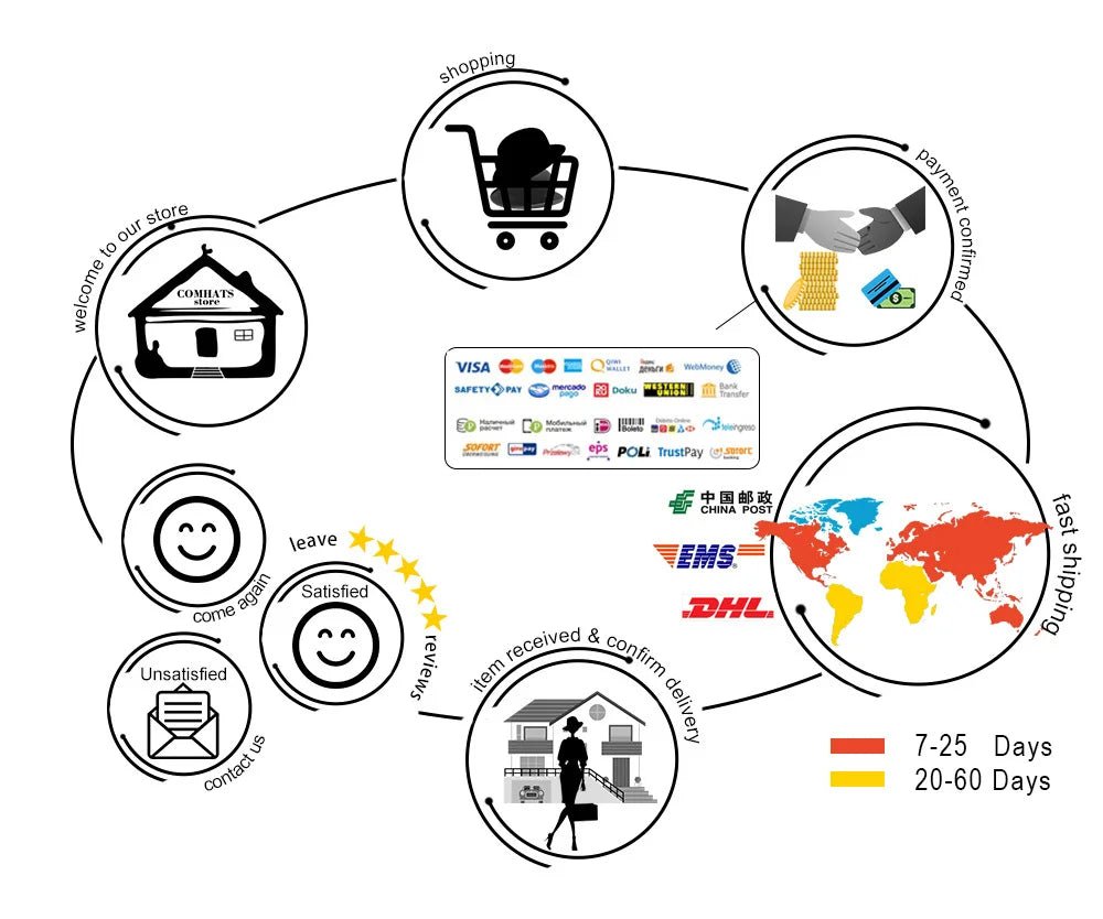 Western ethnic style cowboy hat tassel cowboy series fashion unisex jazz with heart shape decoration western cowboy hat - PratSN