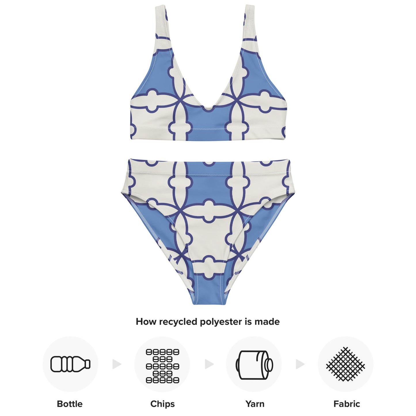 Women's Blue Color Bathing Suit | Red Two Piece Swimsuit | Beach Vibes - PratSN
