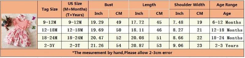 0 - 3 Years Baby Girl Clothes Summer Sleeveless Printed Dress Newborn Girl 1st Birthday Dress Ruffled Patchwork Dress and Headband - PratSN