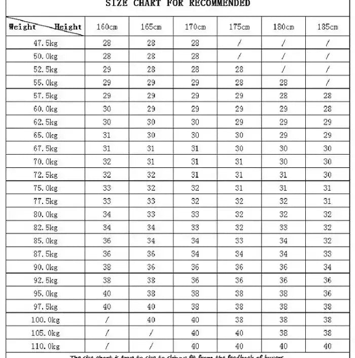 Men Jeans Fashion High Street Retro wash Light Blue Distressed Tie Dye  Stretch Skinny Button Fly Hole Ripped Jeans Pants