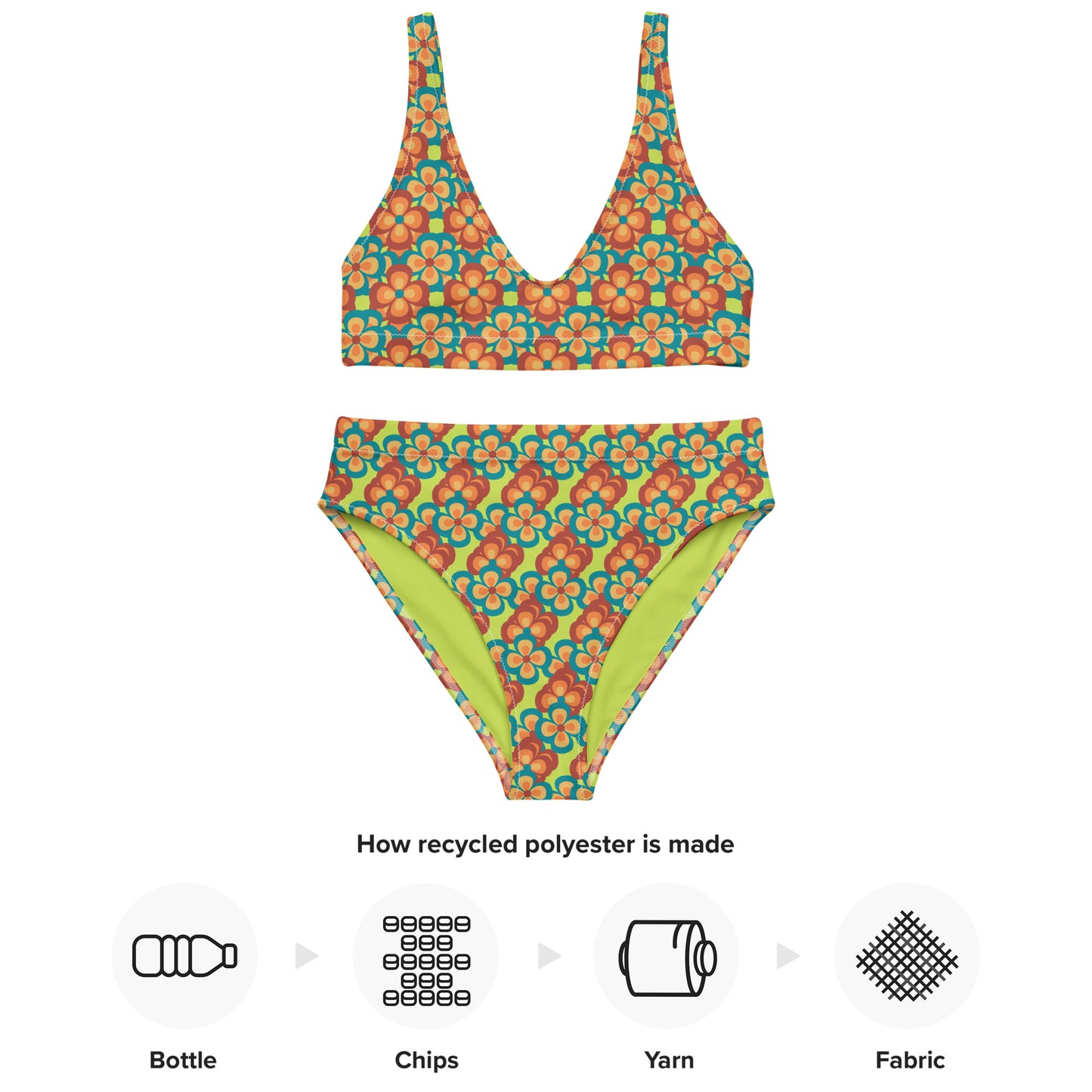 women's high-waisted bikini, 60s Style Flowers Pattern, Mindaro Green Tea Two Piece Swimsuits Tummy control bathing Suit