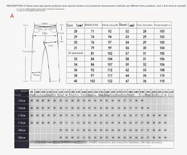 High Quality Blue Elastic Slim Fit Skinny Jeans Whisker Wrinkled Pockets Summer High Street Ins Same Ripped Washed Jean - PratSN